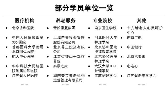 别错过!协和-欧葆庭第六期老年医护培训高级班招生啦