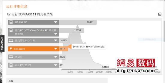 升级八代CPU 小米笔记本Air 13.3顶配版评测