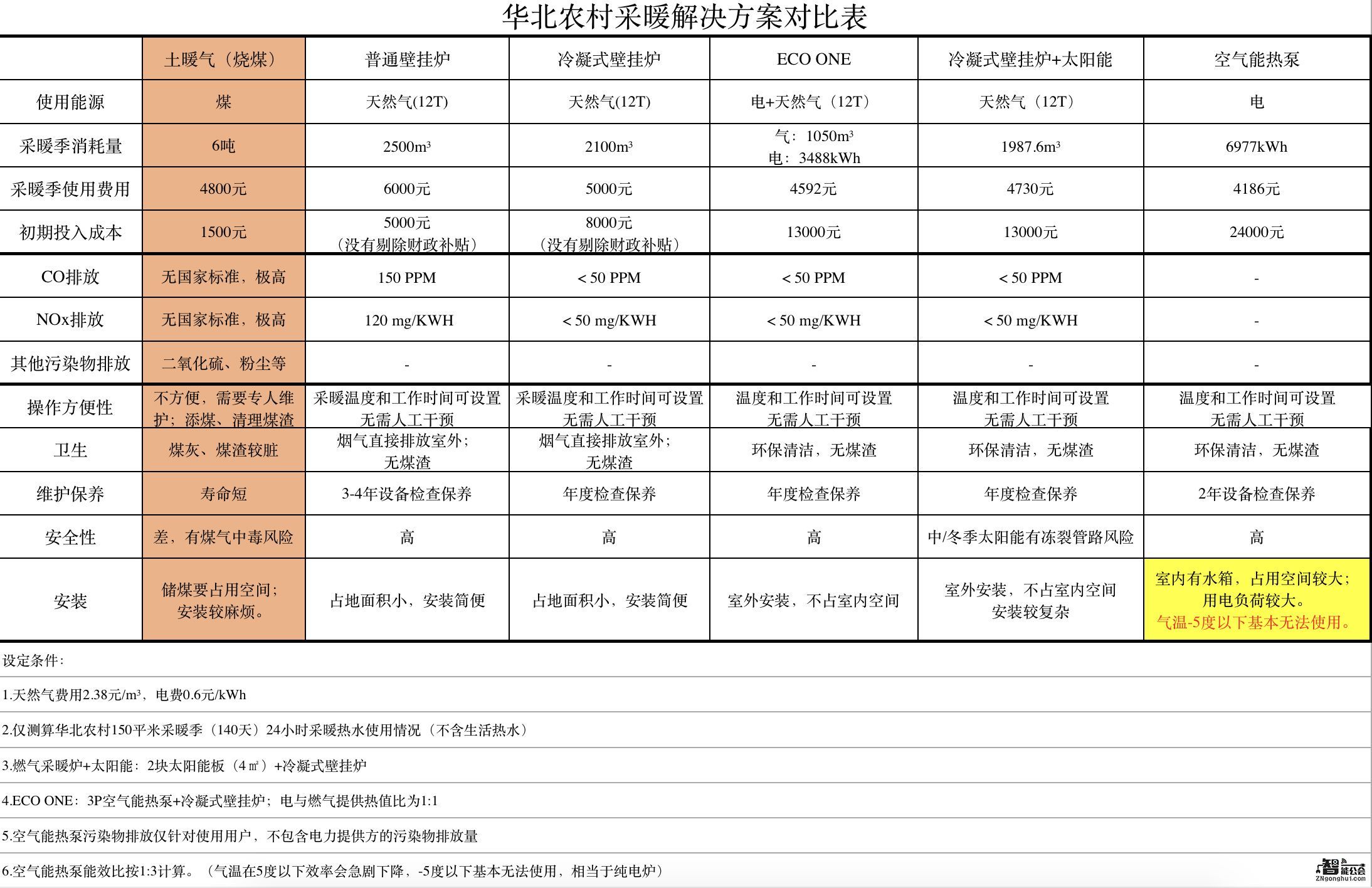 中国供热展在北京中国国际展览中心开幕(图5)