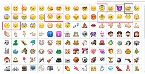像这种emoji表情(圈出来的)为什么电脑版qq空间内没有而且复制粘贴没