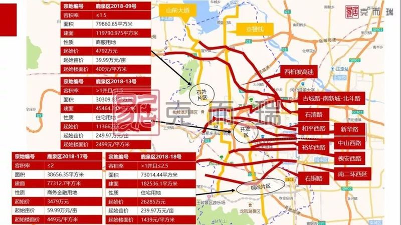 周四土地面:石家庄楼市将进入\＂鹿泉时间\＂ 65天供地相当去年四