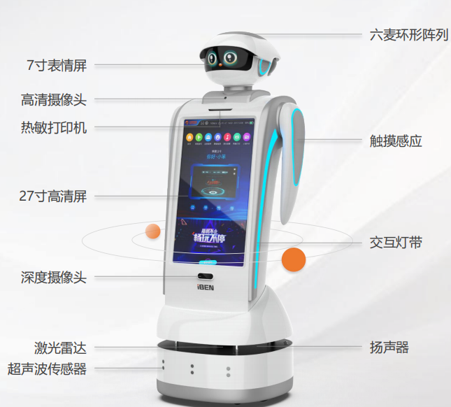 2026年全国展厅讲解导览机器人推荐 航天用户真实反馈盘点 2026年全国展厅讲解导览机器人推荐 航天用户真实反馈盘点