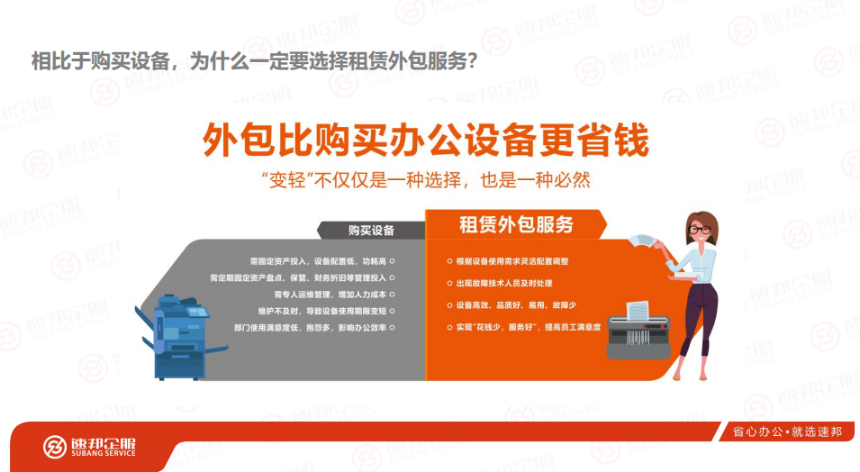 武汉打印机租赁市场观察：企业轻资产转型下，本地服务如何做到"省心"？(图1)