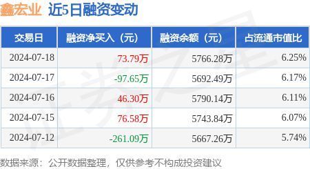 鑫弘盛金融 建筑方案設(shè)計(jì) 第2張