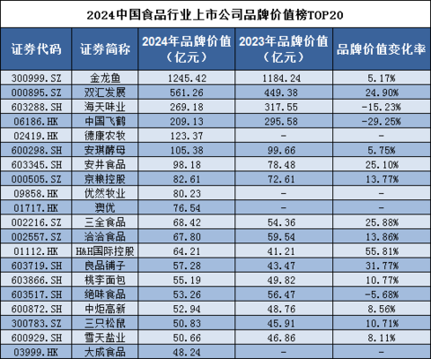 諸城魚缸批發(fā)電話多少（諸城水族魚缸批發(fā)市場）