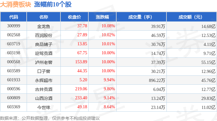 馬來西亞博特拉大學qs排名（馬來西亞博特拉大學全球排名）