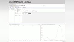 AB Sciex Qtrap 5500 液质(LC-MS)液相/质谱方法开发优化