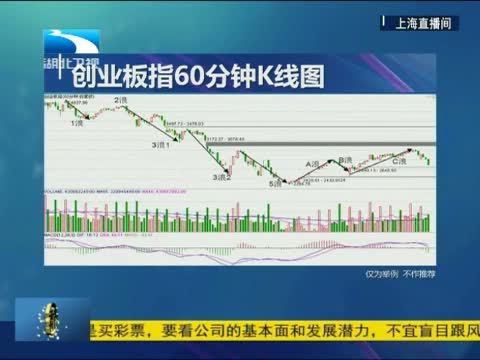 吾股丰登 《吾股丰登》 20150727