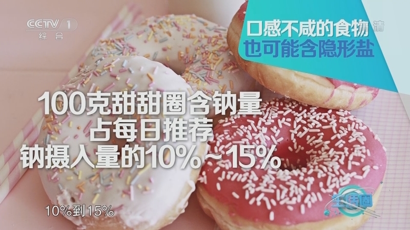 生活圈 《生活圈》 20201218
