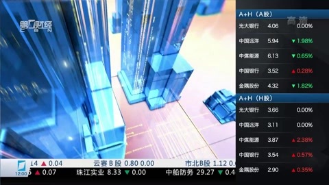 财经中间站 财经中间站20161206