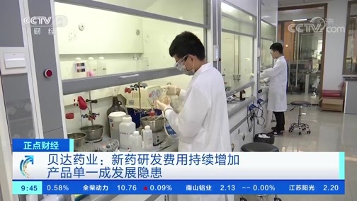 中国财经报道 《正点财经》 20191108 09:00