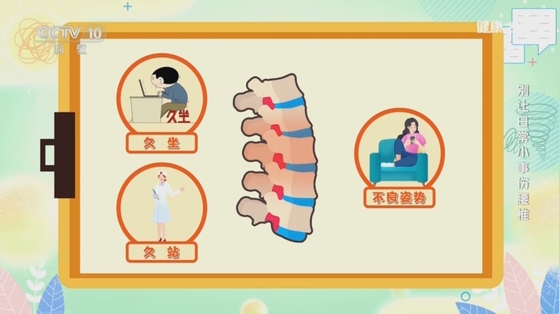 《健康之路》 20260312 别让日常小事伤腰椎