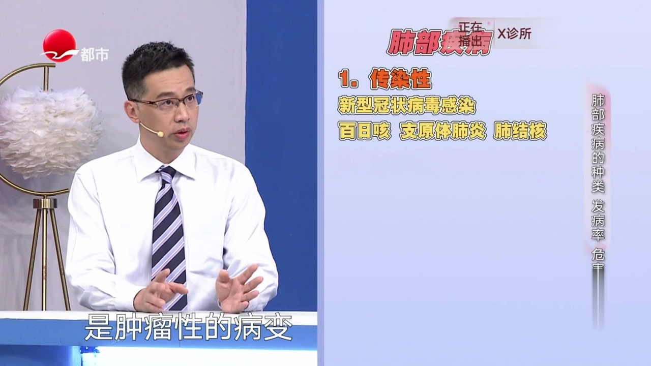 X诊所. 看透结节 勿成“心结”