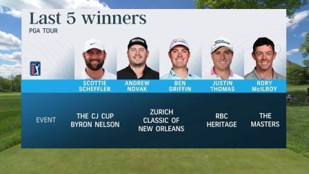 高尔夫大世界 第四十一集