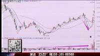 致胜之道 2016 致胜之道 160906