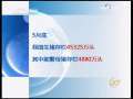新闻30分 新闻30分 2009-07-02