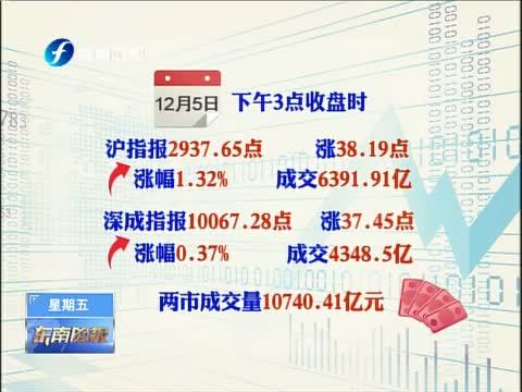 东南晚报 《东南晚报》 20141205
