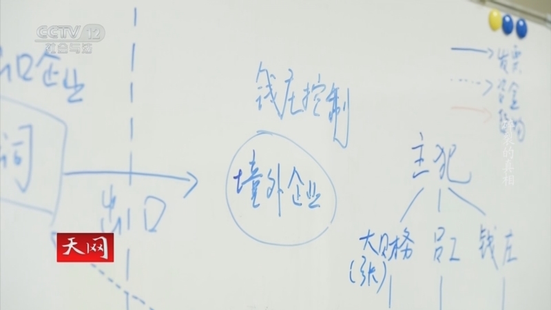 天网 《天网》 20250407 碎裂的真相