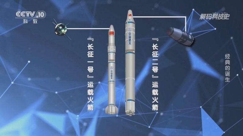 解码科技史 《解码科技史》 20221029 “长征”出征——经典的诞生