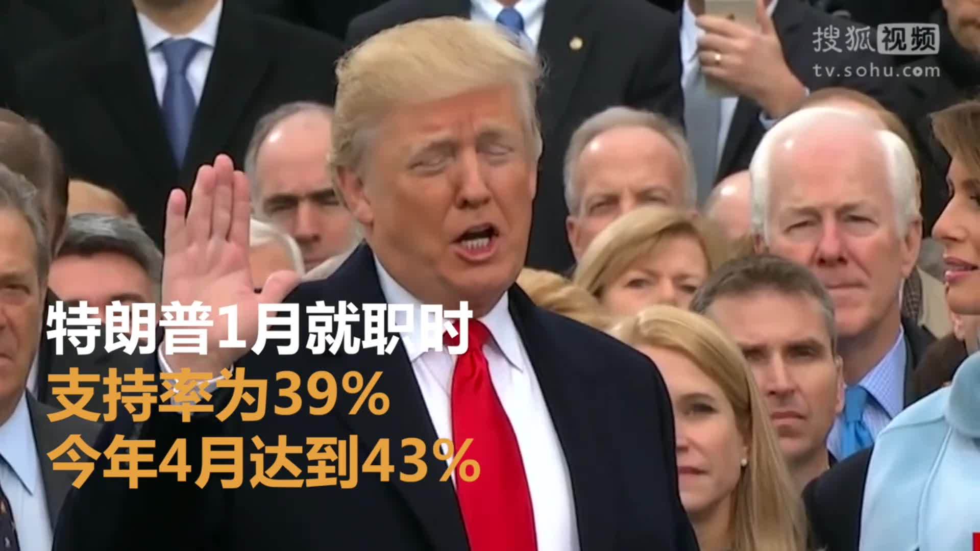 民调：57%民众更相信科米 特朗普支持率仅36%