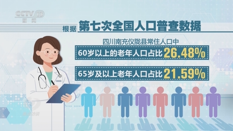 焦点访谈 《焦点访谈》 20241011 适老化改造 让养老变享老
