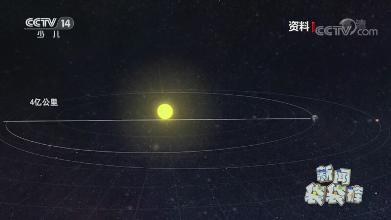 新闻袋袋裤 《新闻袋袋裤》 20201014