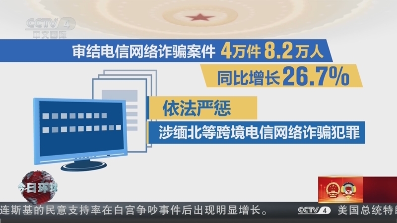 今日环球 《今日环球》 20250309