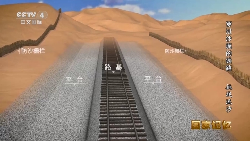 国家记忆 《国家记忆》 20240603 穿过沙漠的铁路 挑战流沙