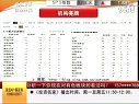 赢在起点 2011 赢在起点 111024