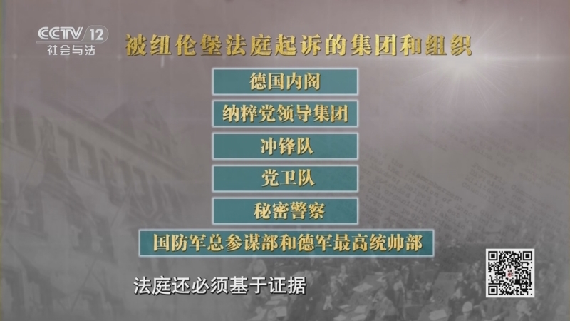 《法律讲堂(文史版)》 20251024 纽伦堡审判（14）纳粹组织的罪行
