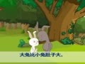 幼儿巧嘴绕口令 大兔和小兔