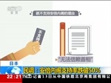 国际时讯 《国际时讯》 20180313