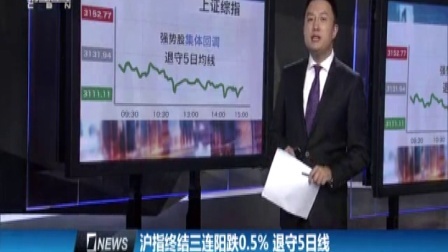 财经夜行线 人民币贬值 高科技出口企业直接受益 161026