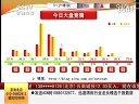 赢在起点 2011 赢在起点 110810