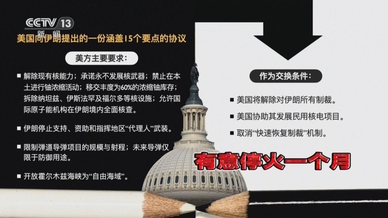 《军情时间到》 20260328 4周已到！“史诗怒火”未熄 “真实承诺”高效