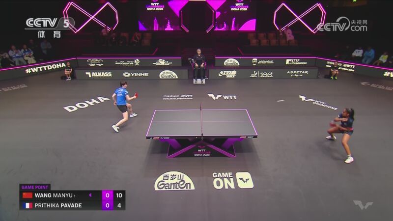 [体坛快讯]完整版 20260110