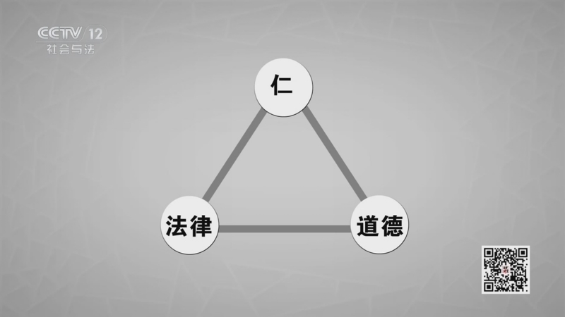 《法律讲堂(文史版)》 20251029 礼法中国（2）德法合治