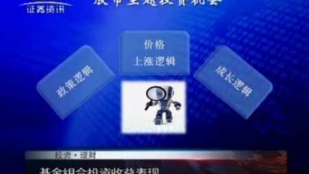 投资理财 2017 长城证券阎红:布局2017年基金组合 170208
