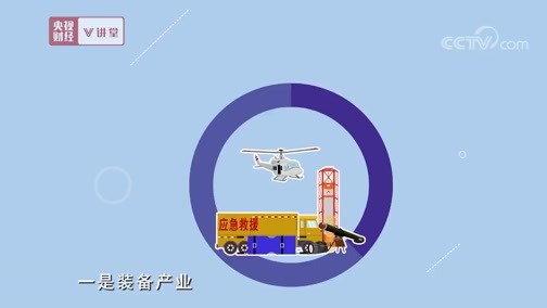 中国经济大讲堂 《央视财经V讲堂》 20191113 未来的安全产业 会有哪些新机遇？