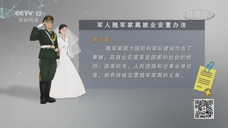 法律讲堂 《法律讲堂(文史版)》 20250731 民法典的家风家教观·如何保护军婚