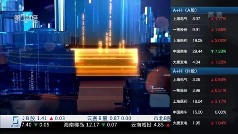 财经夜行线 财经夜行线20160712