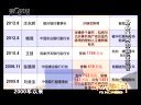 解码财商 纷纷落网的银行高管 120622