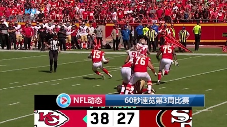 【NFL动态】60秒速览第3周比赛