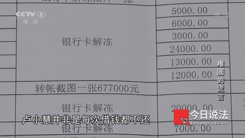 今日说法 《今日说法》 20201212 难圆的谎言