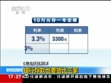 新闻直播间 《新闻直播间》 20141209 17:00