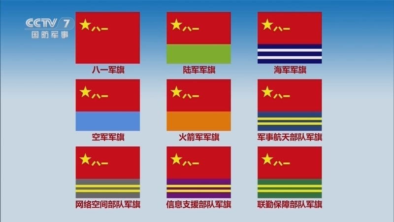 军事报道 《军事报道》 20250731