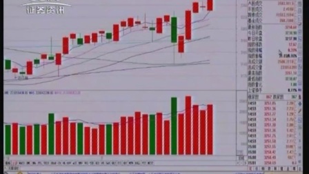 数据云图 2017 数据云图 170724