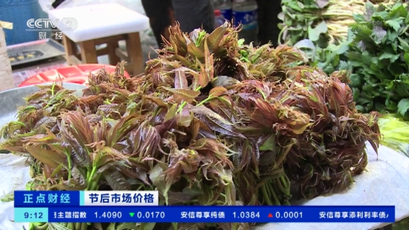 《正点财经》 20210303 09:00