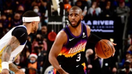 NBA-库里33+6  保罗21+6+8 勇士终结太阳5连胜