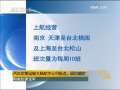 晚间新闻 [视频]两岸定期运输 大陆航空公司航点、班次确定